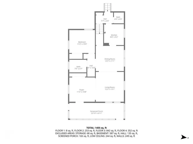 $195,000 | 7138 Sycamore Avenue, Kansas City, MO 64133
