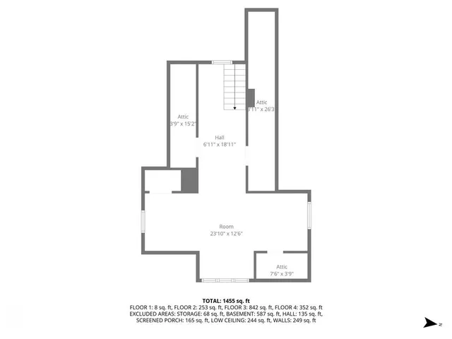 $195,000 | 7138 Sycamore Avenue, Kansas City, MO 64133