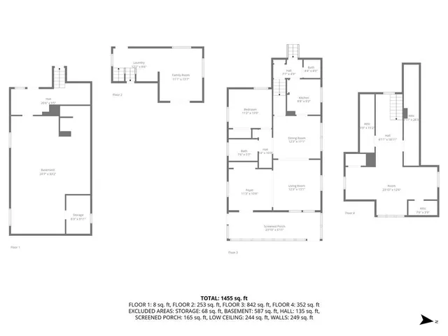 $195,000 | 7138 Sycamore Avenue, Kansas City, MO 64133