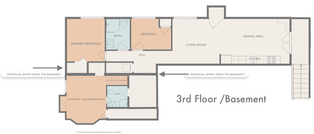 1837 Richard Road Sandy, UT 84093 - Photo 67 of 67 Floor plan