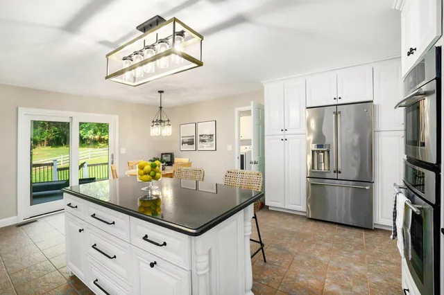 $875,000 | 2032 Dean Drive, Washington, MI 48094