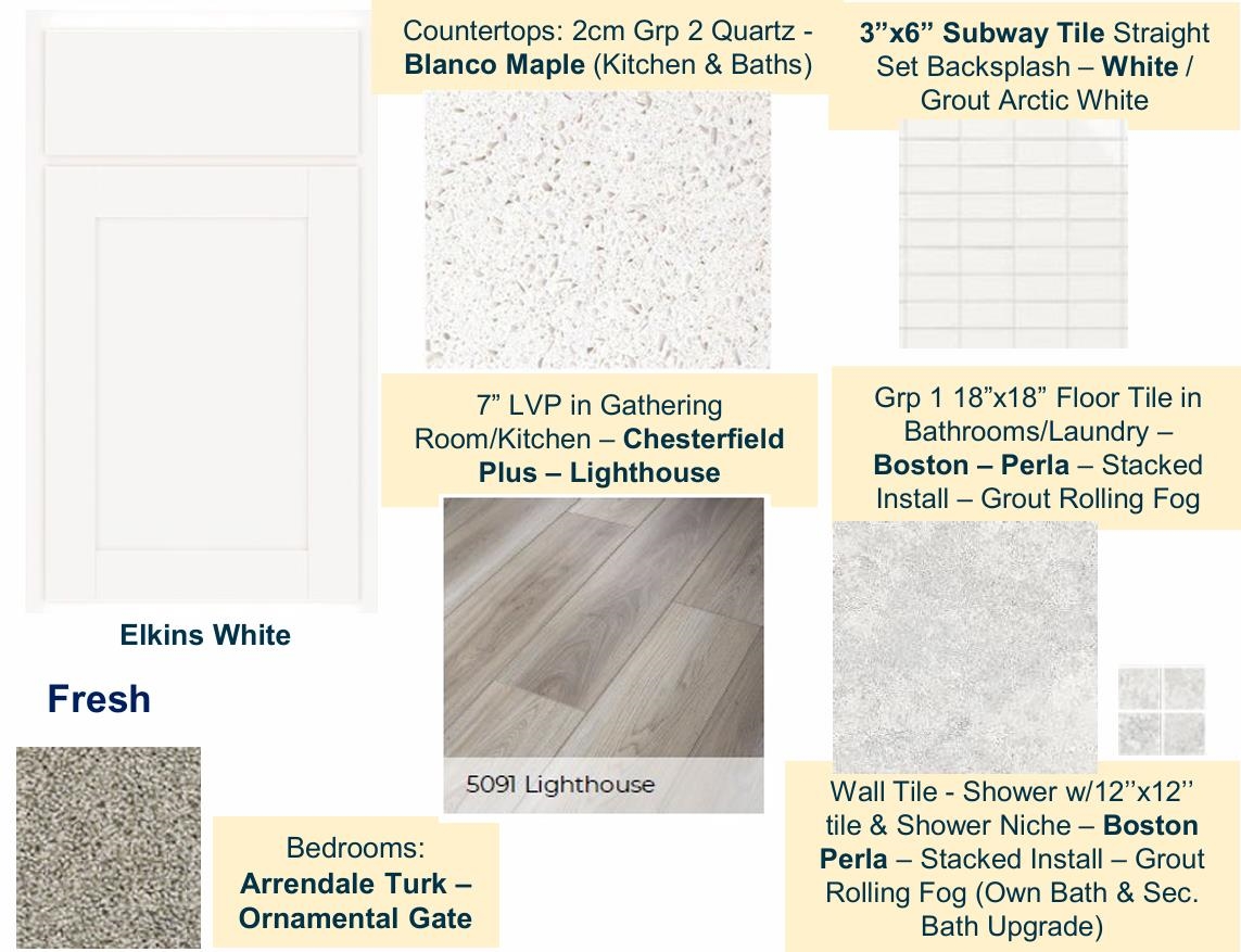 5005 Atkins Way Boiling Springs, SC 29316 - Photo 3 of 5