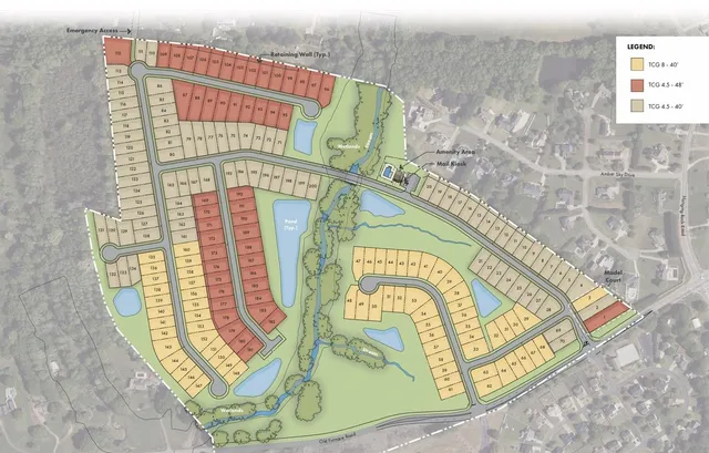 $309,999 | 5005 Atkins Way, Boiling Springs, SC 29316