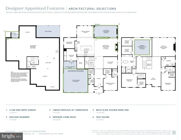 $1,199,000 | 15 Foxtail Court, Collegeville, PA 19426