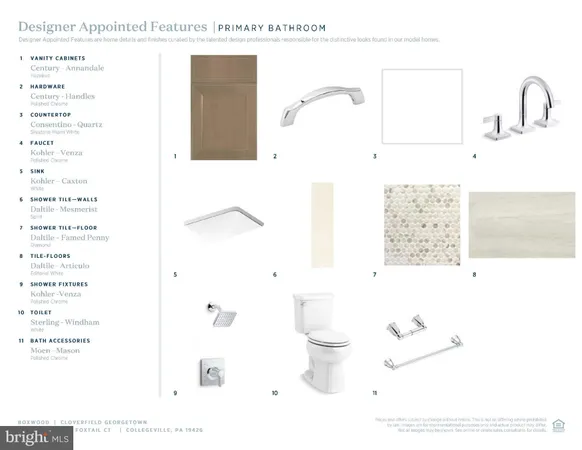 $1,199,000 | 15 Foxtail Court, Collegeville, PA 19426