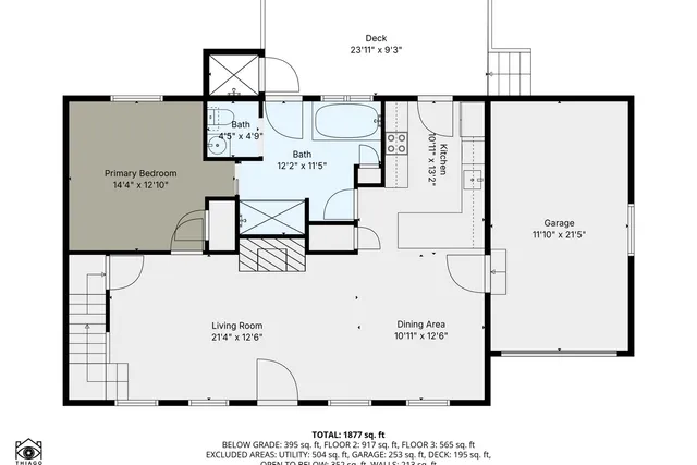 $725,000 | 7 Sandy Way, Mashpee, MA 02649