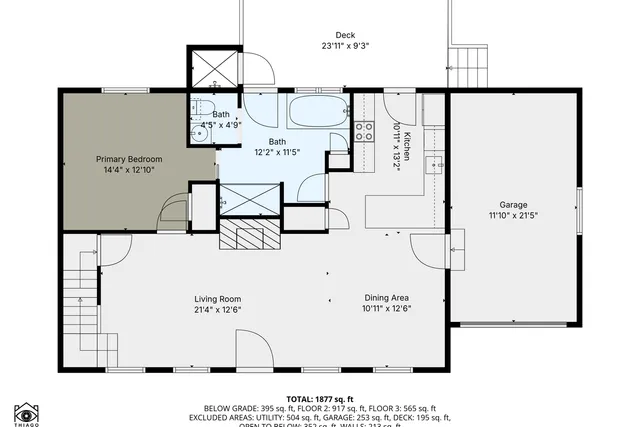 $725,000 | 7 Sandy Way, Mashpee, MA 02649