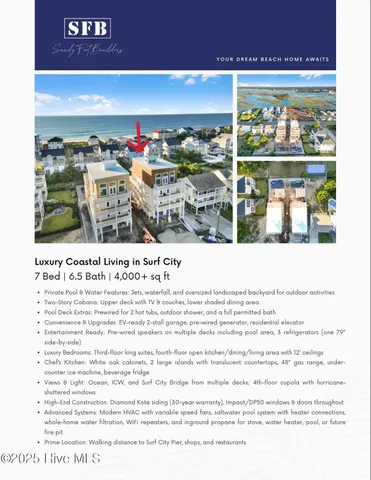 $2,889,000 | 608 South Topsail Drive, Surf City, NC 28445