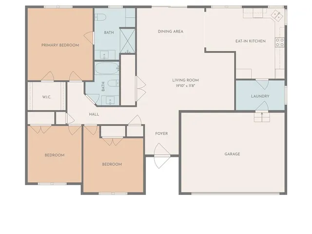$165,000 | 1702 North 3rd Street, Neodesha, KS 66757
