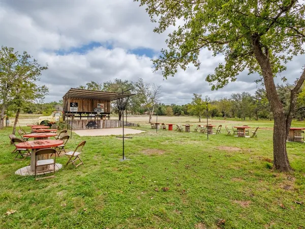 $650,000 | 400 Old Comanche Road, Early, TX 76802