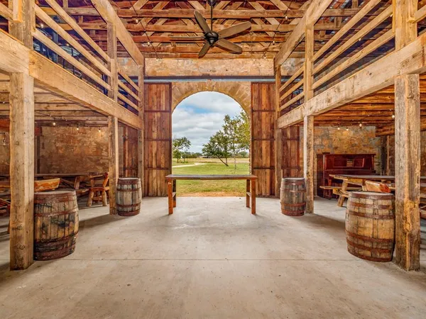 $650,000 | 400 Old Comanche Road, Early, TX 76802