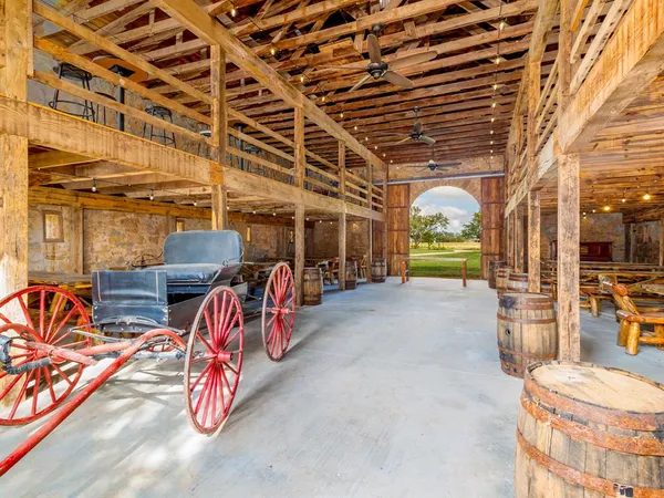 $650,000 | 400 Old Comanche Road, Early, TX 76802