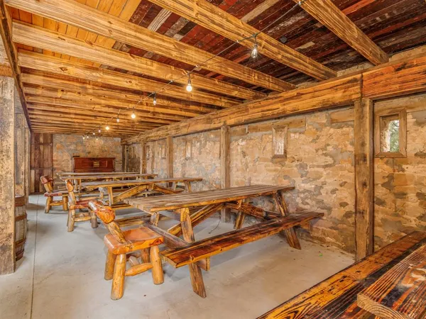 $650,000 | 400 Old Comanche Road, Early, TX 76802