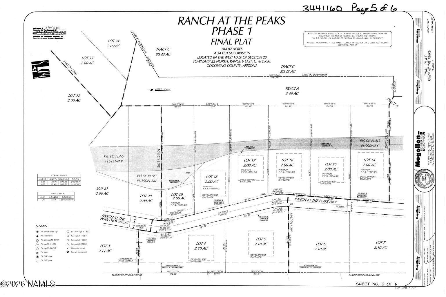 8974 Ranch At The Peaks Way Flagstaff, AZ 86001 - Photo 1 of 2 unknown