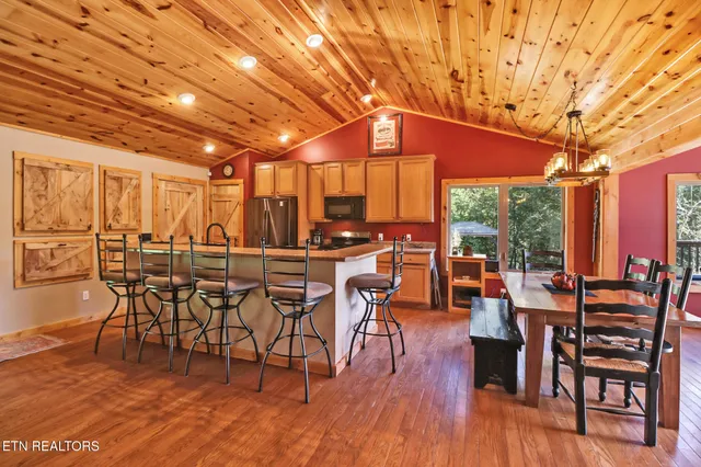 $635,000 | 232 Victoria Circle, Jamestown, TN 38556