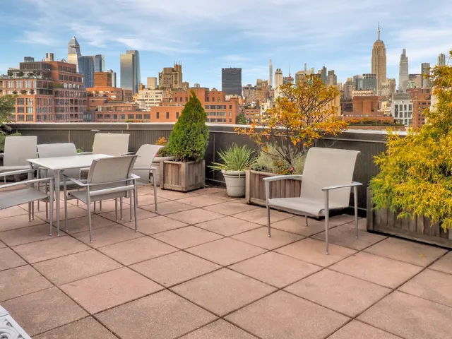 $859,000 | 33 Greenwich Avenue, Unit 6K | West Village