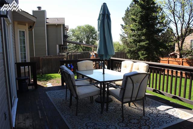 2265 Ramsgate Terrace Colorado Springs, CO 80919 - Photo 24 of 27 Gallery Image 24