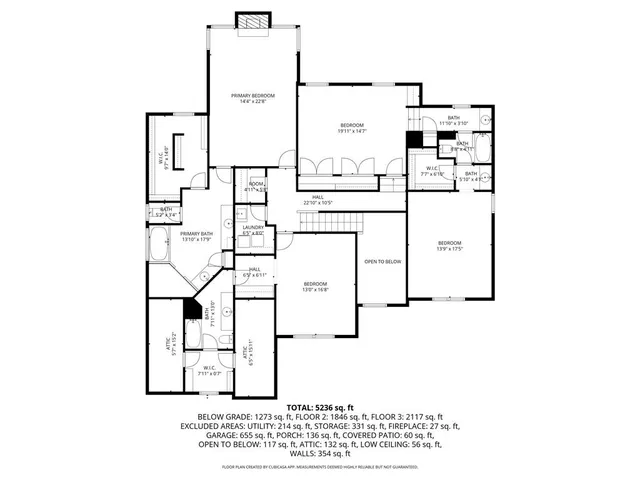 $1,325,000 | 2820 Gainesway Court, Cumming, GA 30041