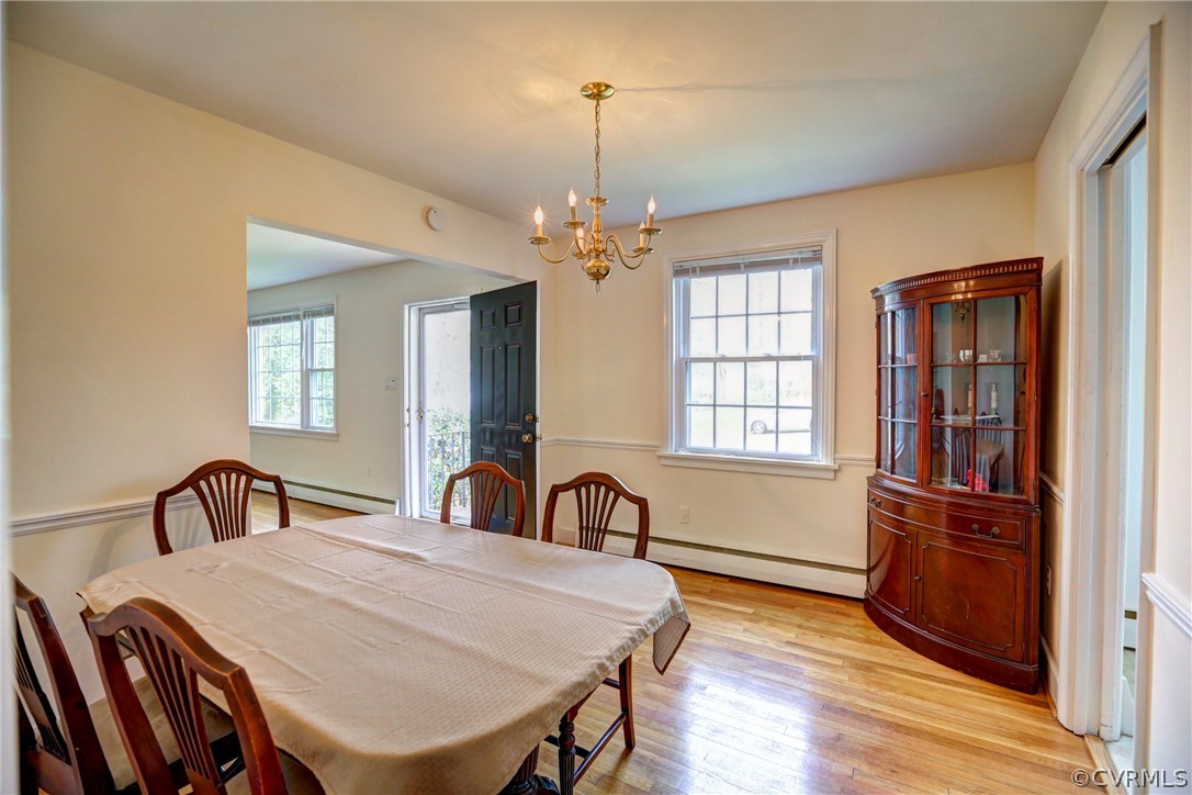 1803 Aisquith Road Henrico, VA 23229 - Photo 9 of 24 Gallery Image 9