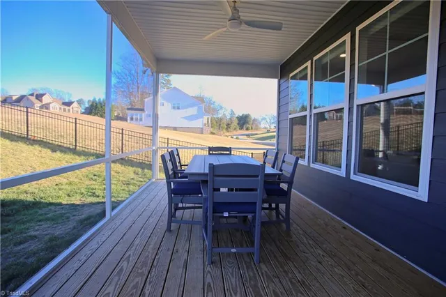 $659,900 | 7802 Michaelis Street, Greensboro, NC 27455