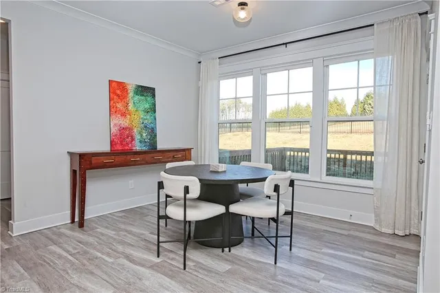 $659,900 | 7802 Michaelis Street, Greensboro, NC 27455