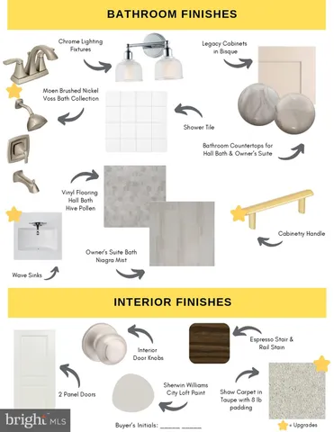 $490,505 | 52 North 8th Street, Unit HOMESITE B26, Perkasie, PA 18944