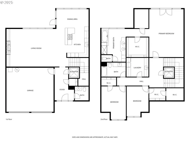$899,000 | 7705 Northwest Quinault Street, Camas, WA 98607