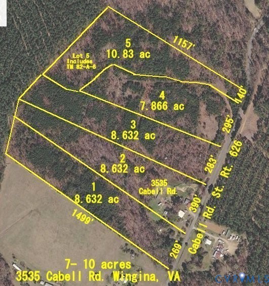 Property Survey. Outlining the division of the pro