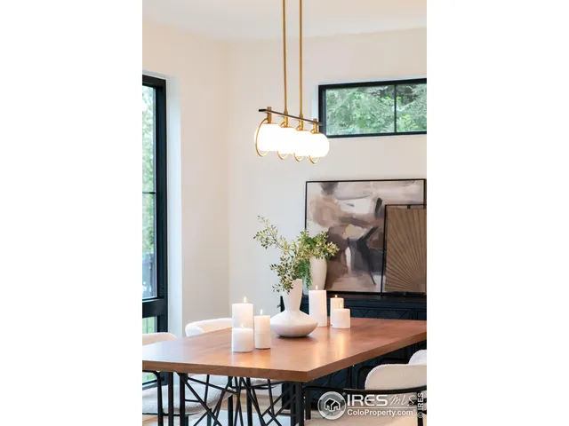 $2,675,000 | 1476 South Josephine Street, Denver, CO 80210