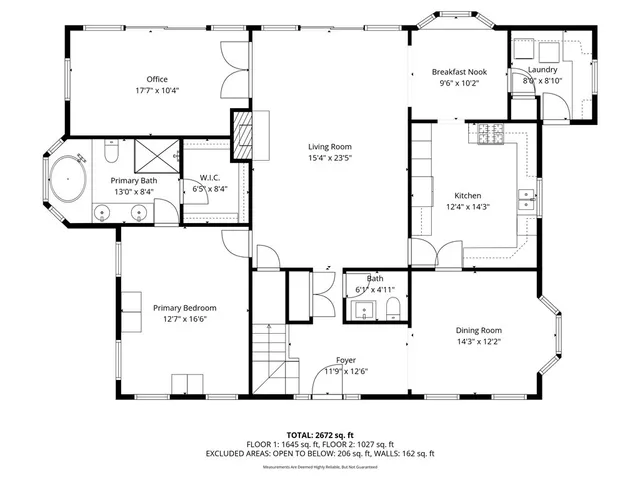 $7,650,000 | 1155 Cayucos Creek Road, Cayucos, CA 93430