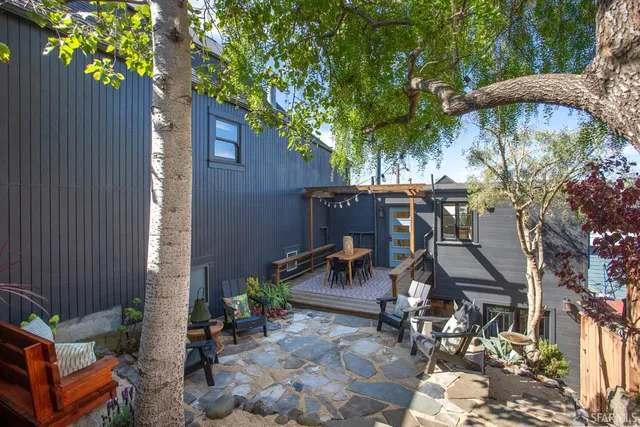 $1,395,000 | 75-77 Peralta Avenue, San Francisco, CA 94110