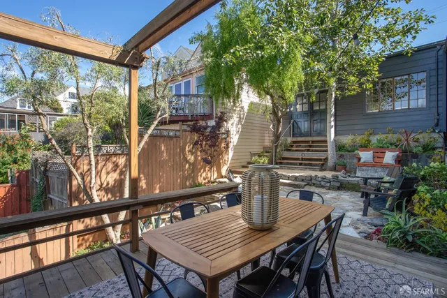 $1,395,000 | 75-77 Peralta Avenue, San Francisco, CA 94110