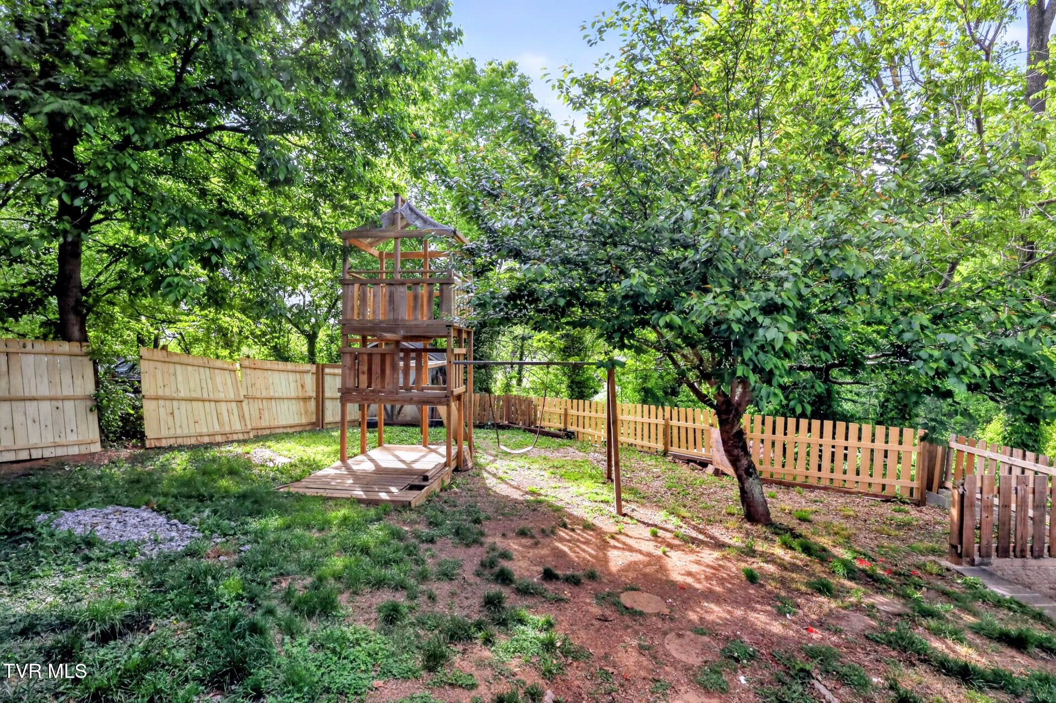 104 Patterson Road Kingsport, TN 37660 - Photo 42 of 42 104-Patterson-Rd-Kingsport-TN-37660-Wind