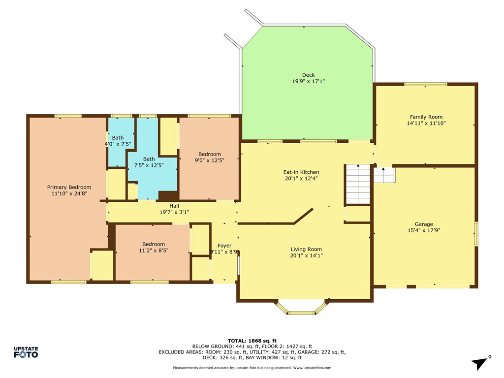 449 Pinnacle Road Henrietta, NY 14623 - Photo 44 of 44