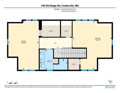 $3,250,000 | 149 Old Stage Road, Centerville, MA 02632