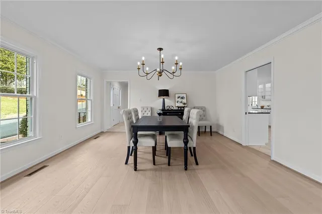 $724,000 | 1025 Neely Drive, Asheboro, NC 27205