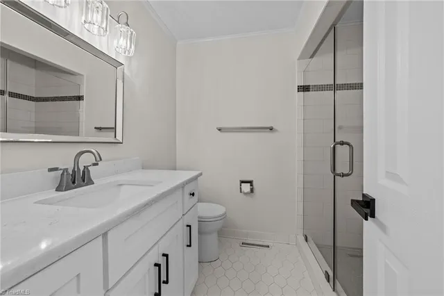 $724,000 | 1025 Neely Drive, Asheboro, NC 27205