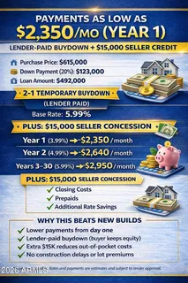 $585,000 | 10941 East Texas Avenue, Mesa, AZ 85212