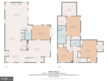 $1,450,000 | 3101 Circle Hill Road, Alexandria, VA 22305
