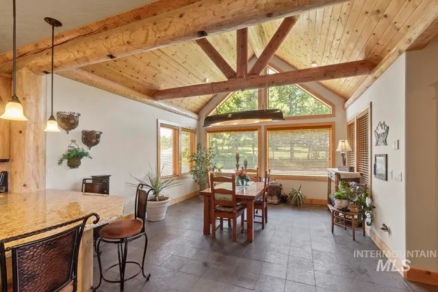 $1,650,000 | 135 Par Drive, Cascade, ID 83611