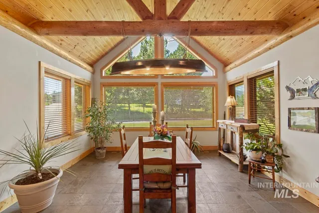 $1,650,000 | 135 Par Drive, Cascade, ID 83611