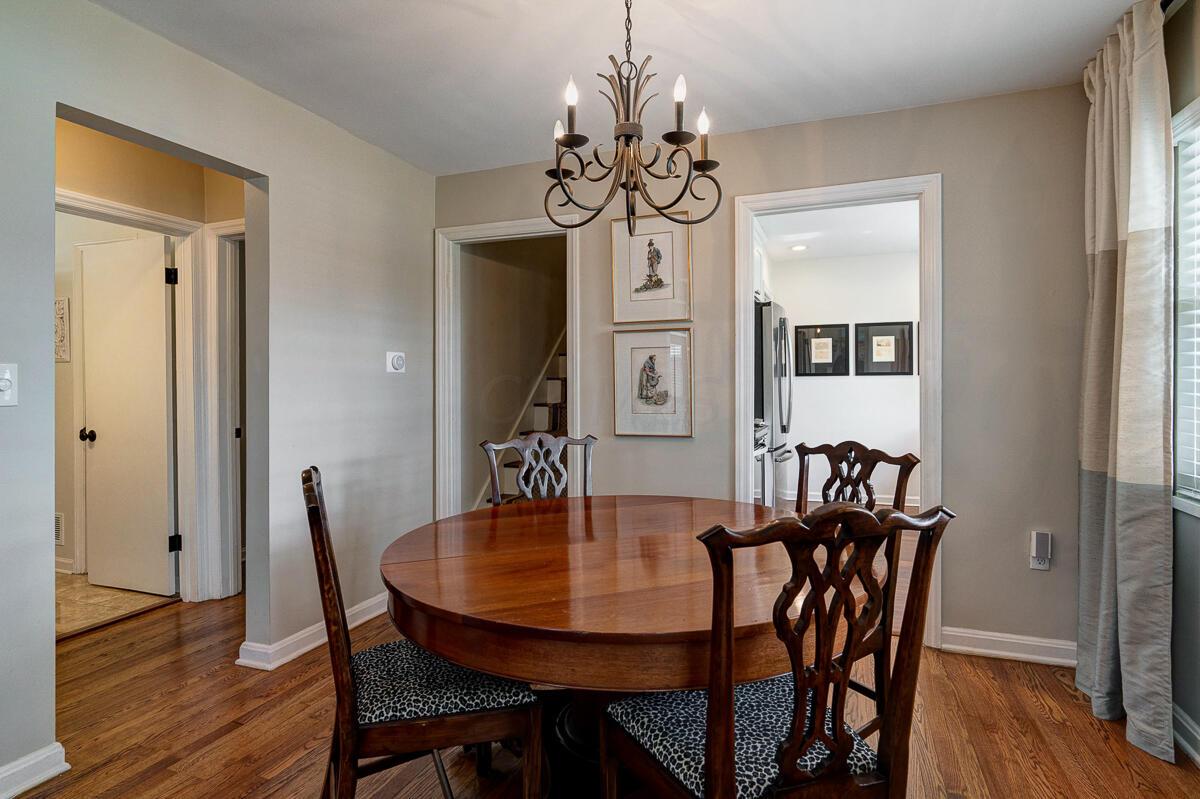 2048 Jervis Road Columbus, OH 43221 - Photo 6 of 34 Eating area