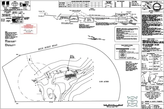 $150,000 | 0 Catterall Road, Lisbon, NH 03585