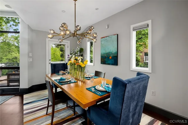 $1,835,000 | 4902 Riverside Drive, Richmond, VA 23225