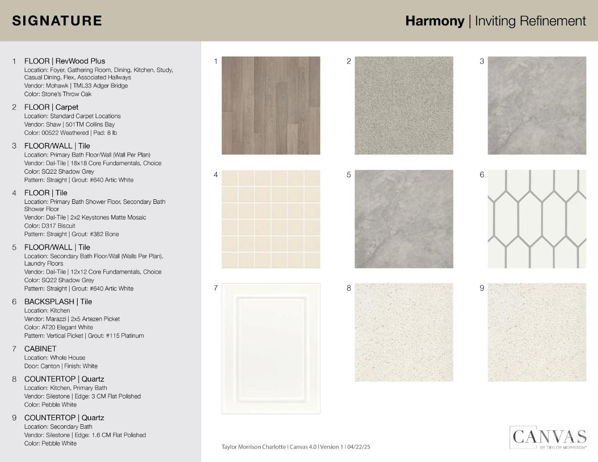 8671 Miles Gap Road Indian Land, SC 29707 - Photo 6 of 31