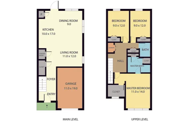 $2,200 | 111 Cozy Nest Way, Summerville, SC 29483
