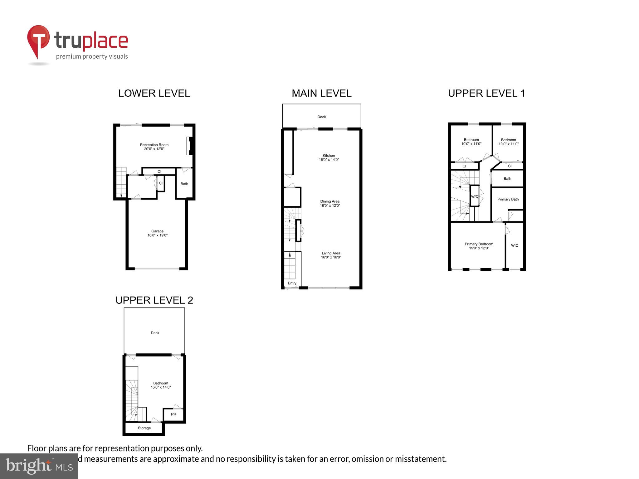 1074 Red Clover Road Gambrills, MD 21054 - Photo 35 of 35