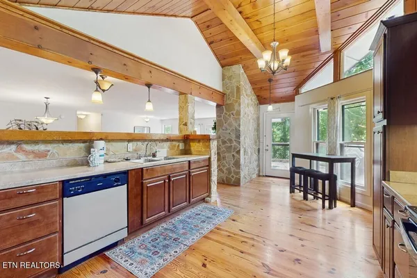 $670,900 | 3132 Hatcher Top Road, Sevierville, TN 37862