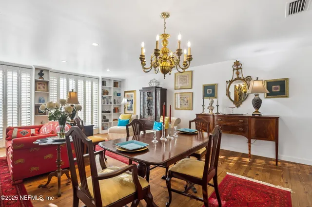 $4,250 | 756 Spinnakers Reach Drive, Ponte Vedra Beach, FL 32082