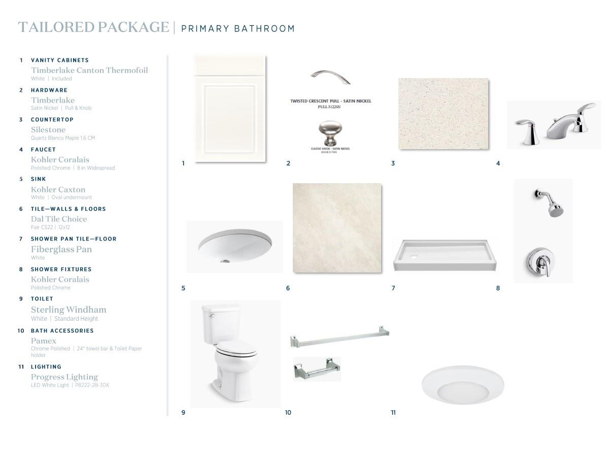 9700 Munsing Drive, Unit 183 Charlotte, NC 28269 - Photo 16 of 18 a picture of a bathroom with a sink